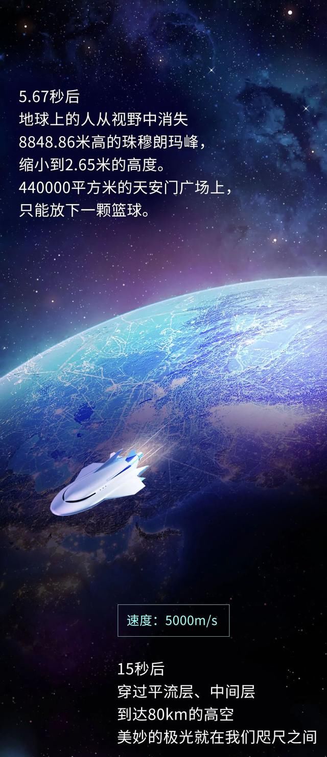 史上最硬核的宇宙漫游指南……