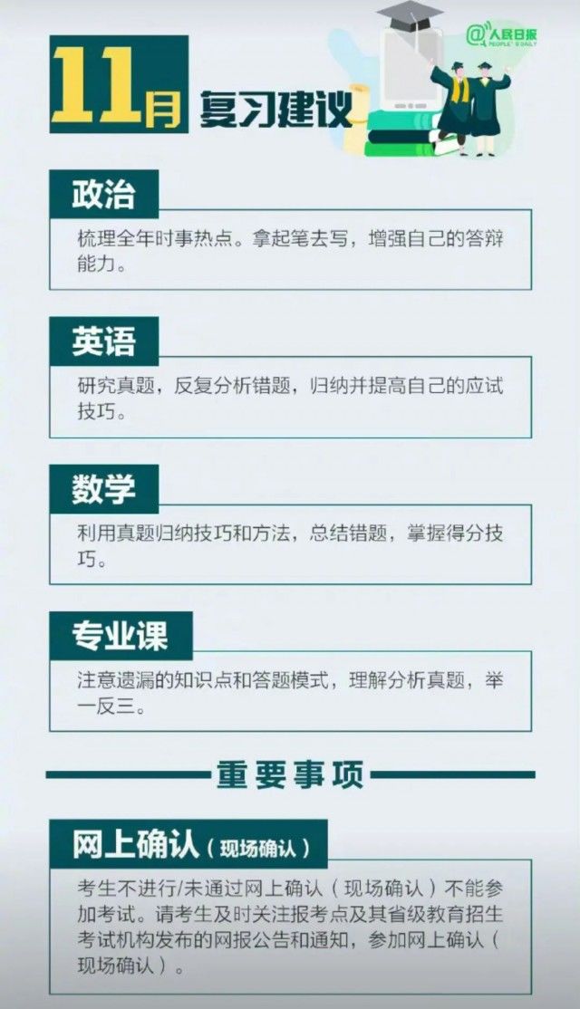 清单|“考研人双十一购物清单”冲上热搜，他们都买了啥？