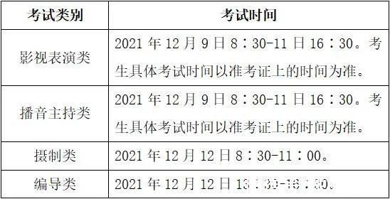 舞蹈表演|杭州求是新理想高复：2022高考艺术专业省统考来啦！12月陆续开考