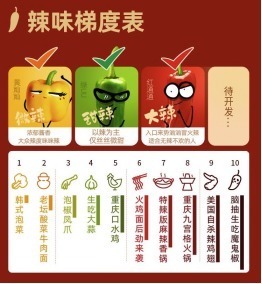 脂渣|肉食者必看!这10款肉类零食不容错过!