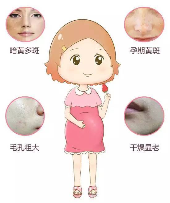 孕妇|神了！墙裂安利人手一套的神仙级孕妇护肤品，守护你的孕期少女感