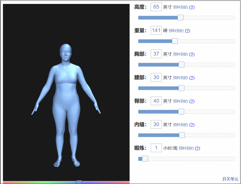 腰臀比|7个维度模拟出你的3d身材，这是什么神仙操作？