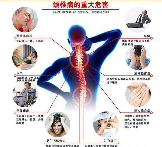 头颈部|生姜盐水，不出二周，头晕手麻不见了，连颈椎病肩周炎也消了！