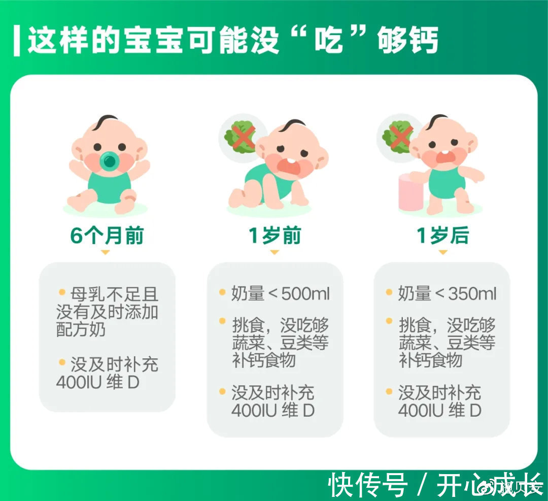 宝宝|盲目给孩子补钙,可能会起“反效果”,关于补钙你可能一直没做对