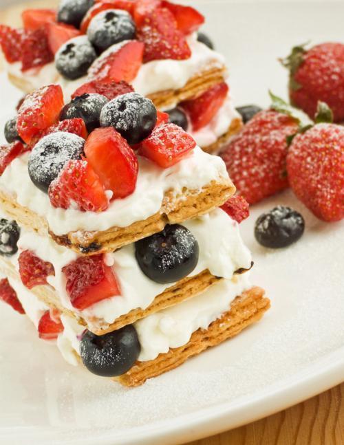 人造甜味剂|谁说糖尿病人不能吃甜点3类甜点,会吃就没事!