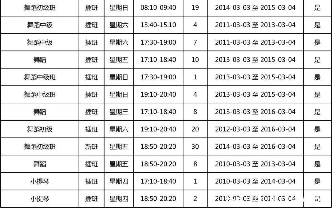 北京市少年宫2021年春季学生招生即将开始！别错过