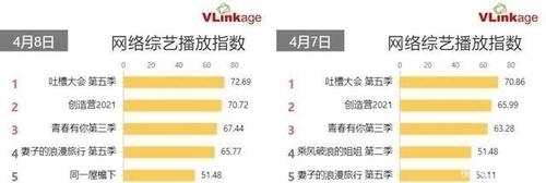 红包 两人的感情真好!《创4》龚俊透露张哲瀚发红包让他给吴宇恒撑腰