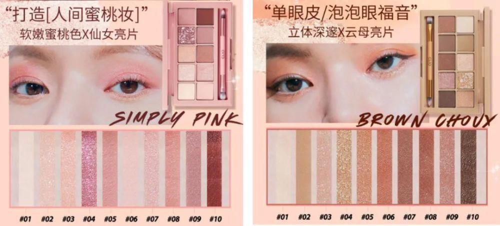 懒人百搭新年妆，有呢d单品喺手，拜年唔使烦！