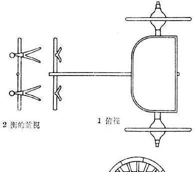 八阵|古代战争真的存在“阵法”吗,实战行不行呢