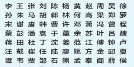 姓与氏,名与字有什么区别?如何给自己取