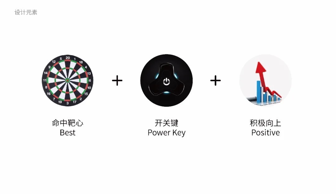 QERE 赋予理念+设计诠释 为电子新品牌注入能量?|定见案例 | QERE