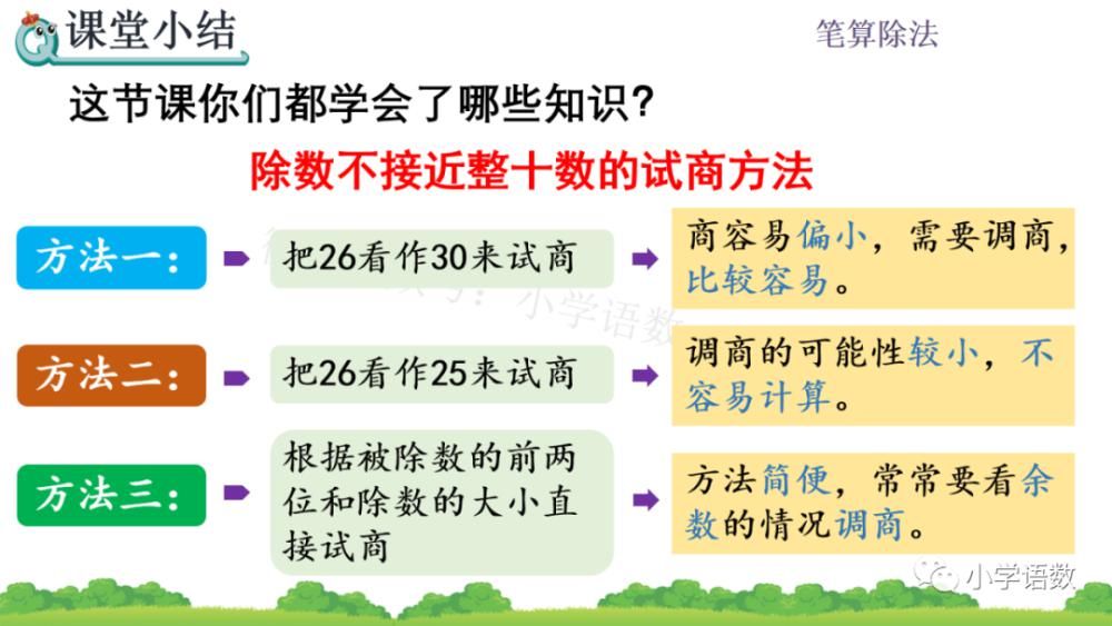 方法|人教版四年级数学上册第6单元《除数不接近整十数的试商方法》课件