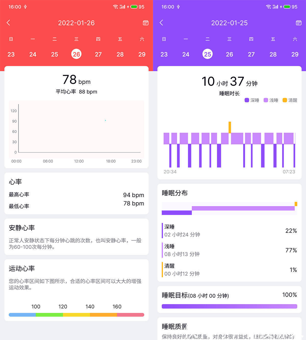 手表|全天候监测，超长续航、还买什么iWatch！dido S2 GPS智能手表测评