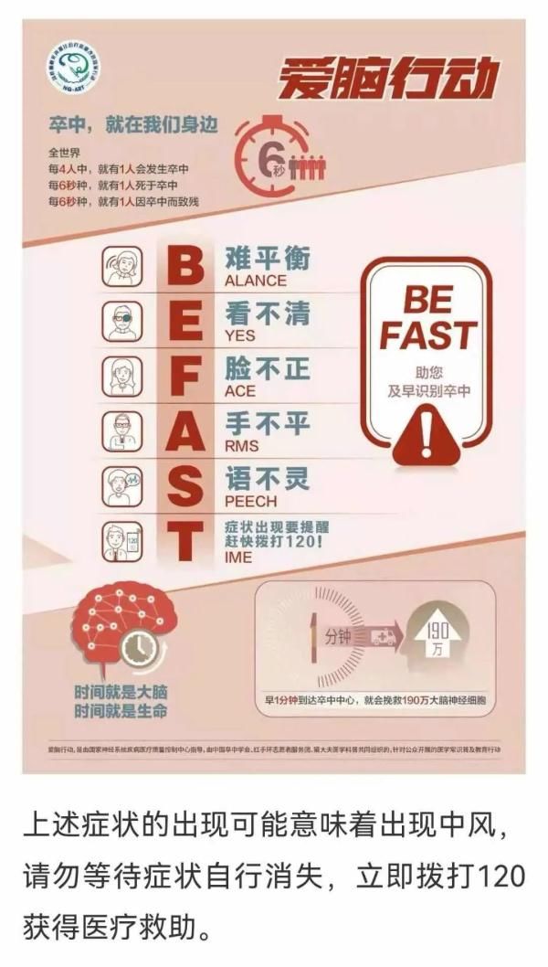 心脑血管|注意！夏天这个行为易导致脑梗死，宁波一医院近半月收治了16例