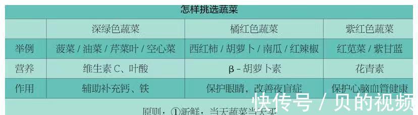 生长激素|冬季是孩子长高的好时期,家长要重视这四点,让孩子长得又高又壮