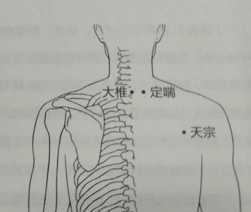  腰眼|盆腔炎按摩哪里？哮喘最有效的穴位，最容易疼痛的腰眼穴在哪里？