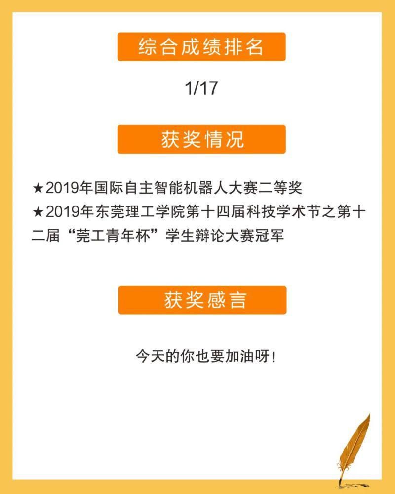 工国|看，他们是莞工国奖获得者！