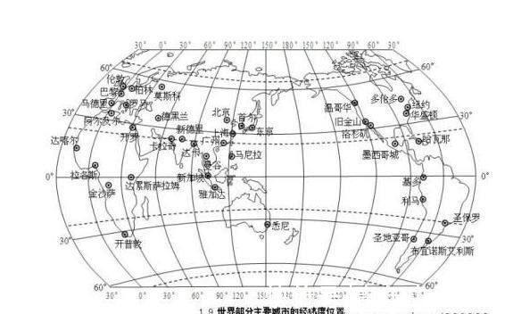 五行|天干地支是如何分阴阳五行的?