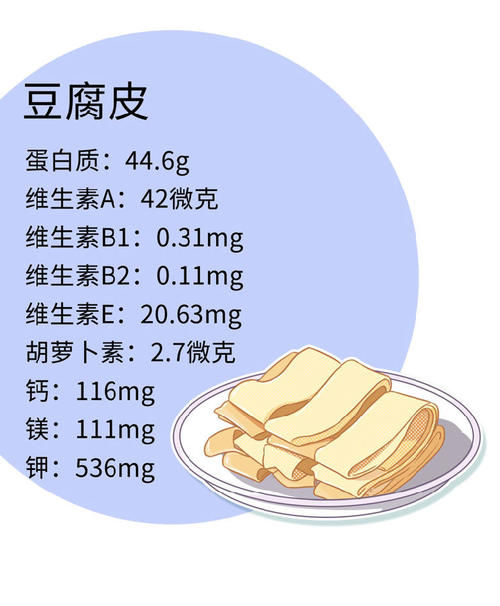  豆腐脑|腐乳、臭豆腐、豆豉真的健康吗？很多人想错了！现在知道还不迟