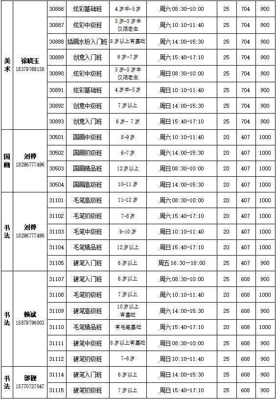 青少年|速看！赣州市青少年活动中心2021年春季班报名开始啦！