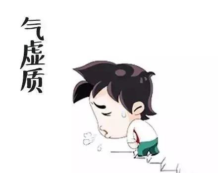 體質|中醫九大體質分類及養生方法全在這！一看就懂，快看你屬于哪類