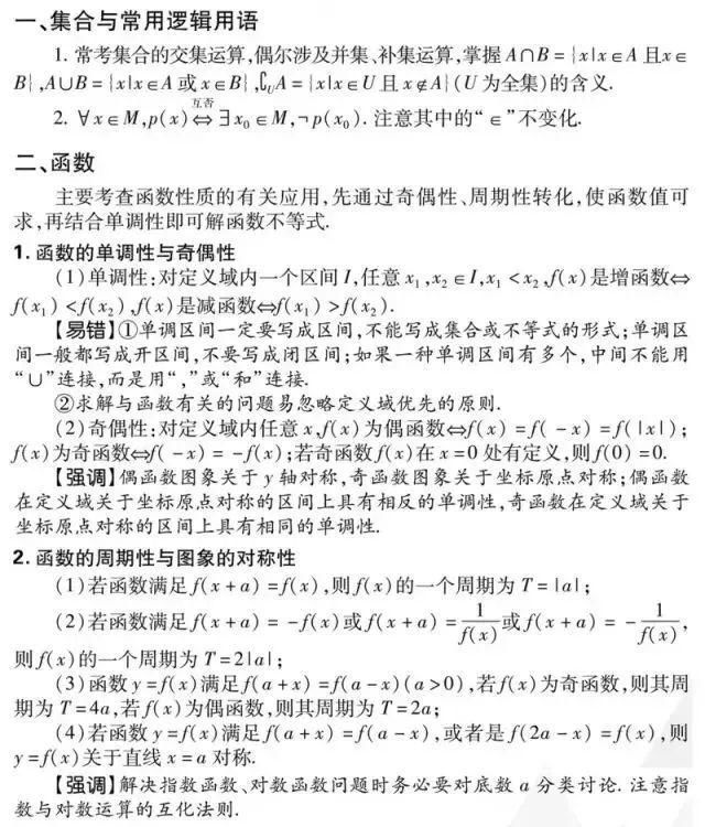 高考|2021高考冲刺复习：高考数学文理科复习重点全梳理