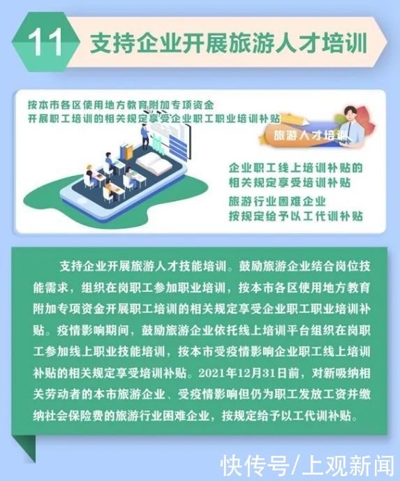 出台|助力旅游业提质增能！上海再出台12项举措