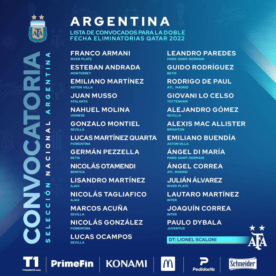 洛切尔索|阿根廷世预赛大名单：梅西缺席