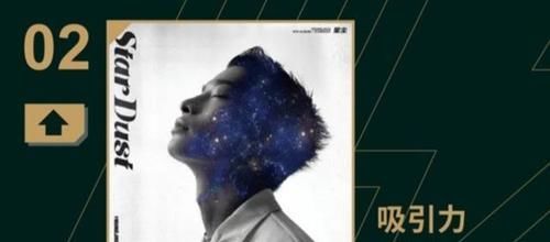 馮提莫|東方風云榜榜單揭曉，卡斯柏喜提冠軍，馮提莫季軍實力滿滿