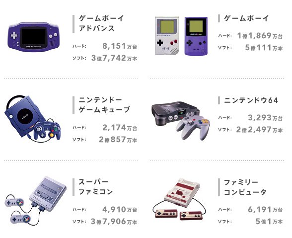 switch|任天堂第二财季经营利润 1002.1 亿日元，净利润 790.9 亿日元