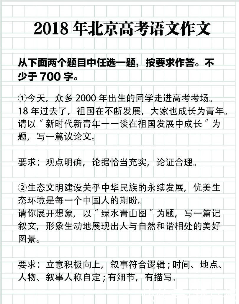 高考|一起来看！2006-2021年北京高考语文作文题目大盘点