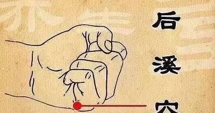  寒气|颈肩出现问题，久治不断根，其实是此处“寒气”没有化解