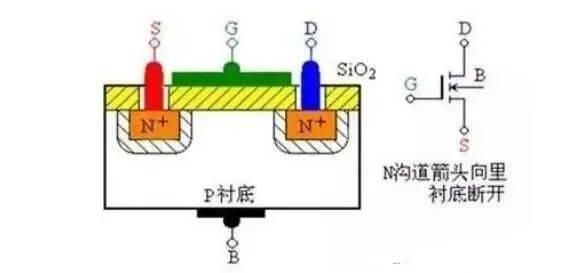 无限大导体表面电场