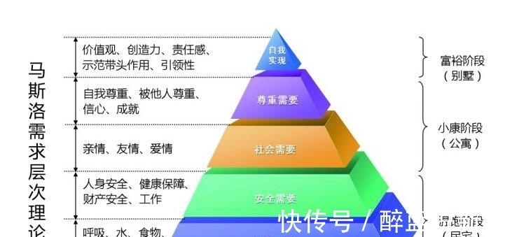 需求 送给朋友的古驰口红，竟然被她扔掉了，事后说心意领了