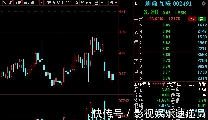 运营商|中国股市:5G产业链全面剖析,龙头企业名单梳理,建议收藏