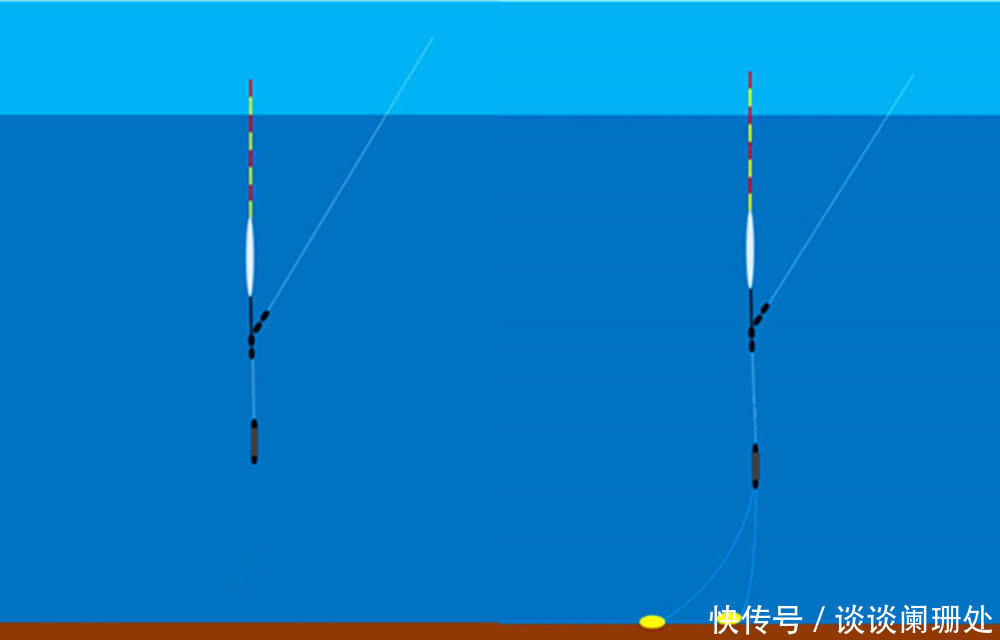 挂子线|野钓大鱼用这些专用调漂和钓法，不必纠结灵钝，中鱼率不低就行