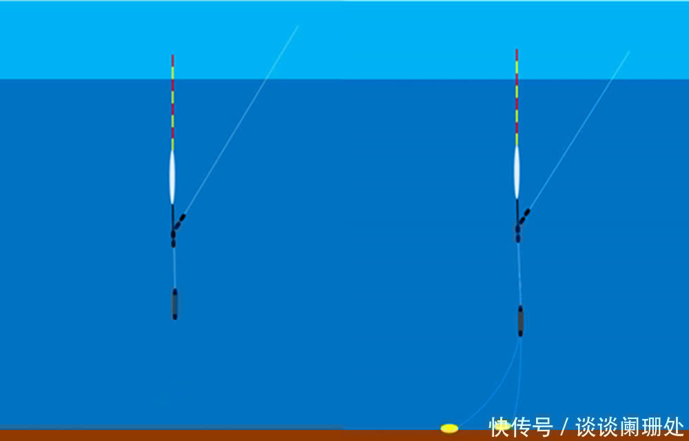 挂子线|野钓大鱼用这些专用调漂和钓法,不必纠结灵钝,中鱼率不低就行