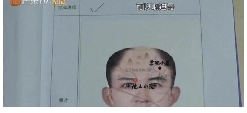 名侦探学院5摊事了？擅自用素人照片还给他P秃，网友：懂肖像权吗