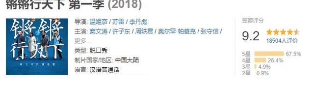 锵锵行天下|刘昊然、王俊凯、黄子韬、撒贝宁这些旅行综艺，你看过几部？