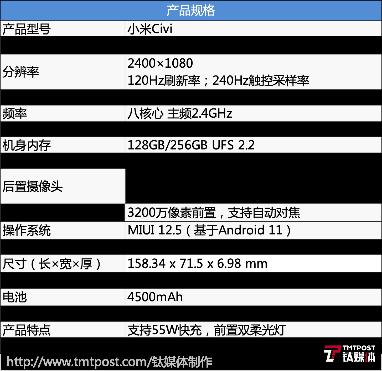 nfc|小米Civi体验：轻薄小巧，续航不减丨钛极客