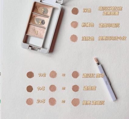 遮瑕就要这样用！管它黑眼圈、泪沟、痘印...通通遮掉！