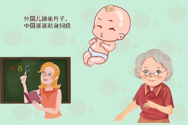 安华雅|为何外国女子产后不用坐月子,而国内女性必须要坐呢?早知早受益