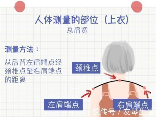 店铺|把握穿衣态度：重质不重量，降低你的网购失败率