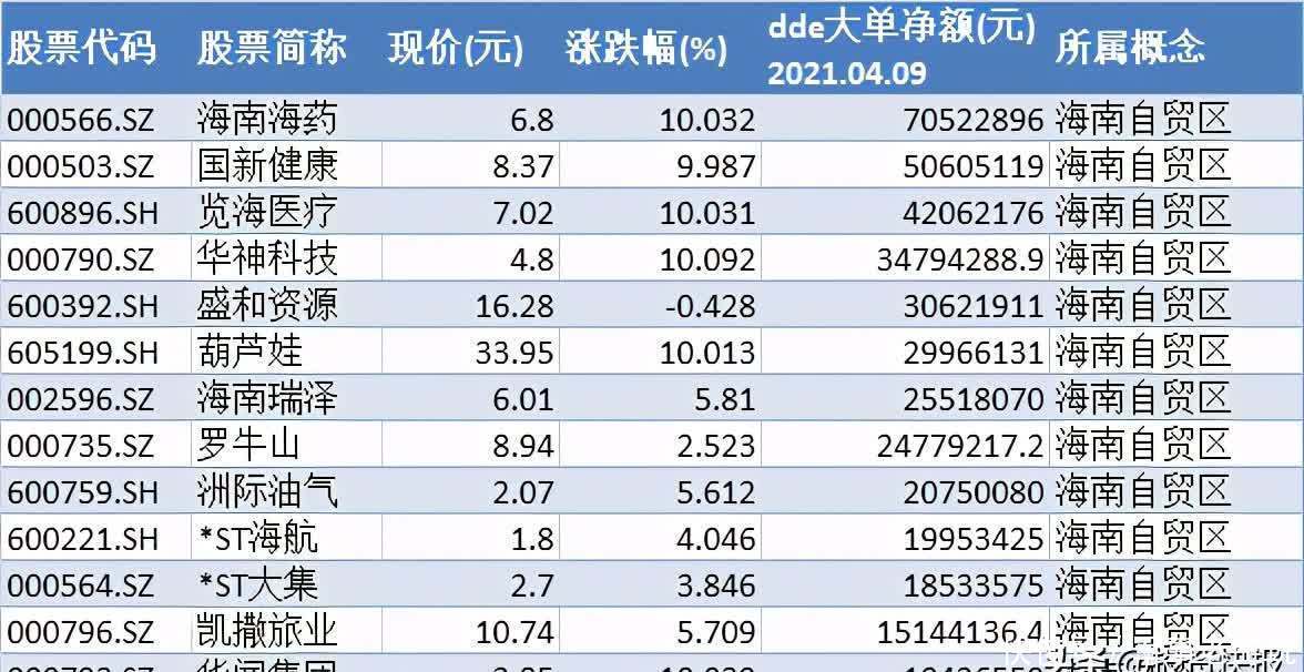 爱体育- 爱体育官方网站- 爱体育APP下载- 世界杯指定平台财经_新华网