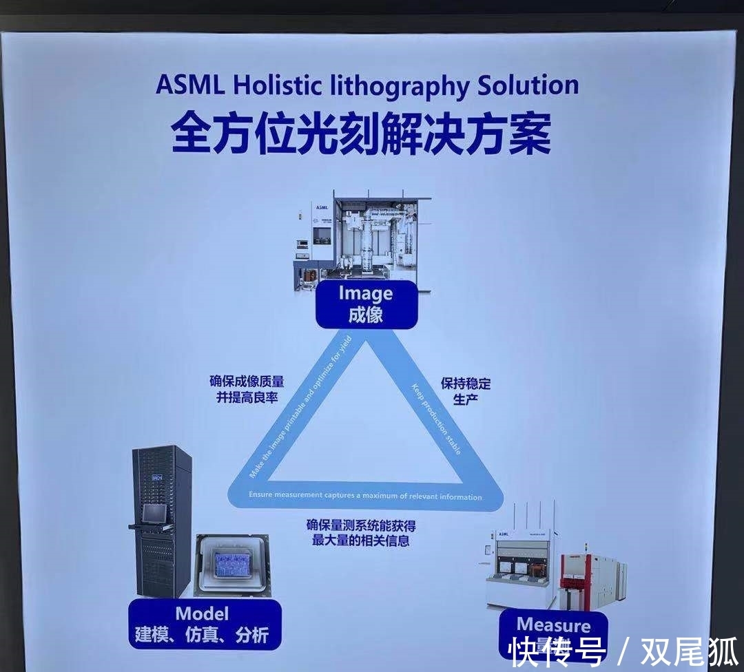 态度|专访荷兰ASML中国总裁:对向中国出口光刻机保持开放态度