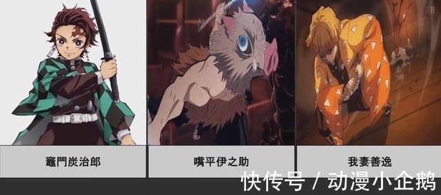 现年|鬼灭之刃众角色年龄:23岁鬼杀队当主已有1妻5子!16岁善逸哭了