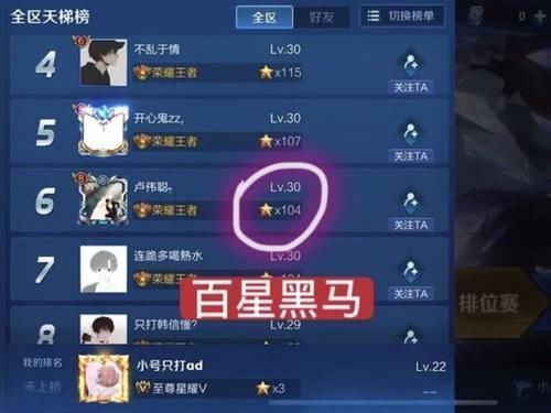 战绩|百星玩家无失败战绩，出价6W不愿卖，因失误操作变得一文不值