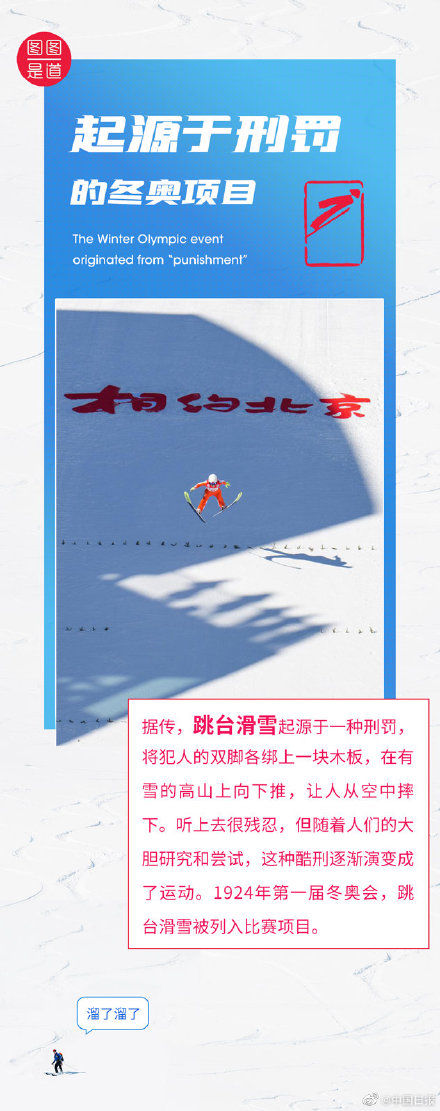 2022年|北京2022年冬奥会开幕在即，一份冬奥会冷知识清单请查收