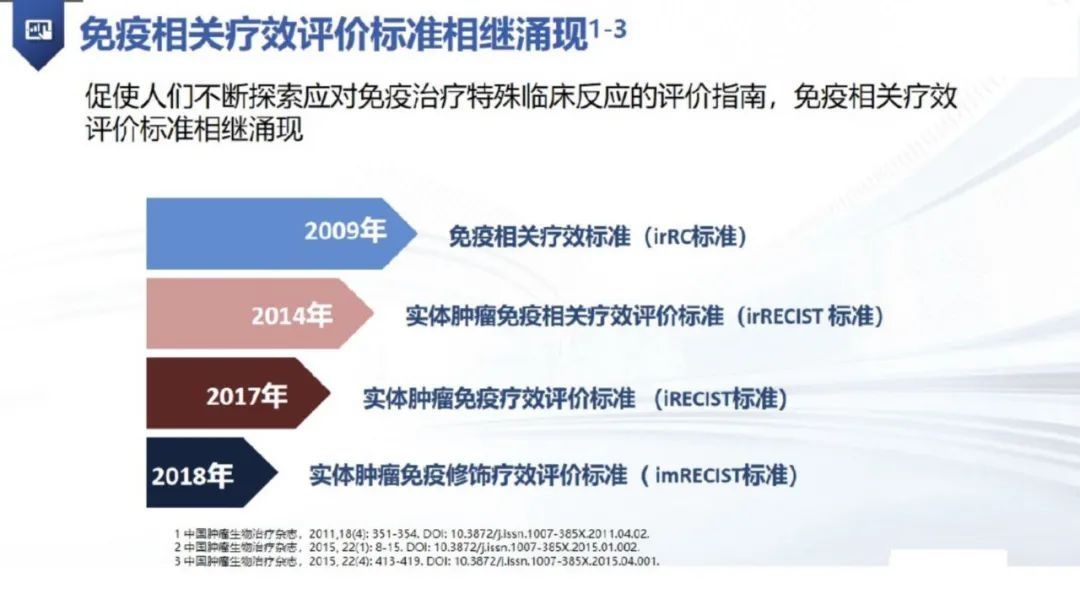 评价|iRECIST丨实体肿瘤免疫治疗疗效评价标准