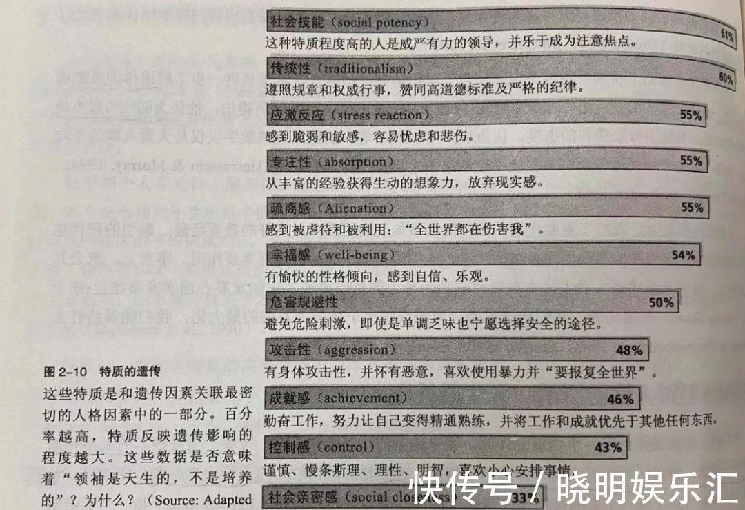 智力|既然智力80%是天生的，我们还要费力教孩子吗？